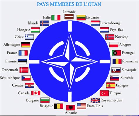 Qui Est Membre De L Otan L'OTAN peut se déployer où elle veut, selon son nouveau secrétaire - La